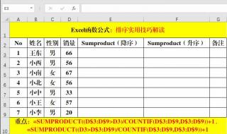sumproduct函数的使用方法