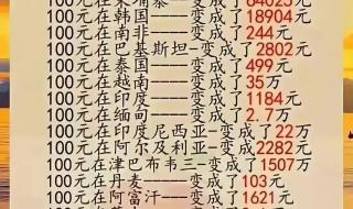 2024各银行存款利率一览表