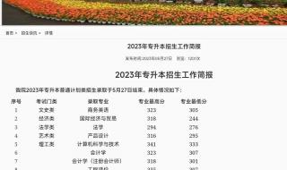 江西财经大学录取分数线
