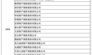 寿险哪家保险公司好